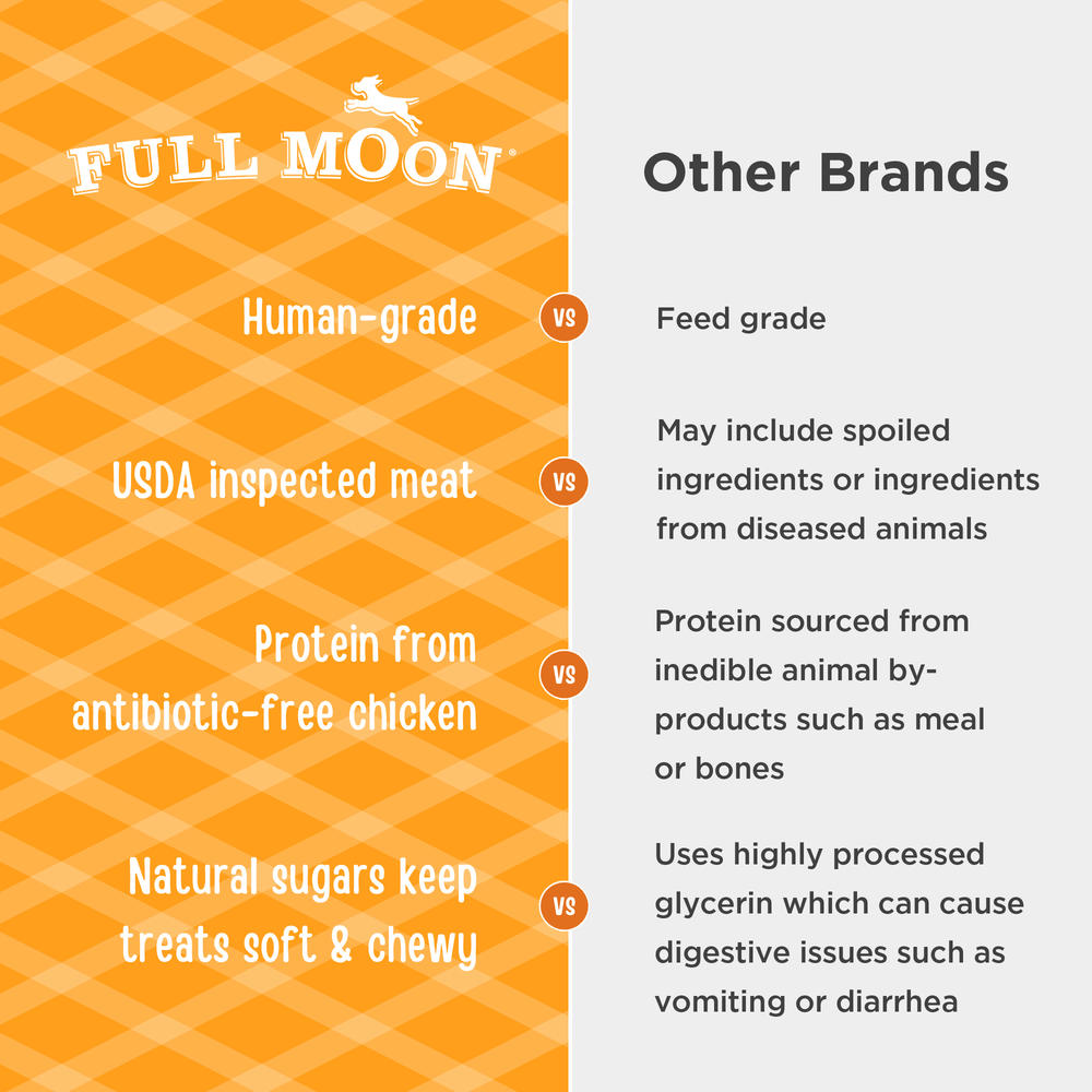 Full Moon Chicken Savory Sticks Dog Treats - 16 oz.
