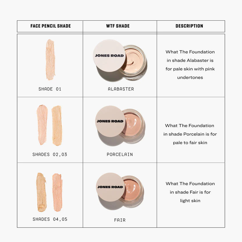 What The Foundation Tinted Moisture Balm