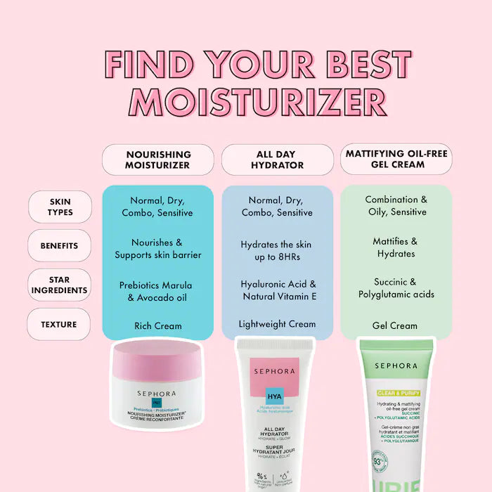 SEPHORA COLLECTION Nourishing Moisturizer for Skin Barrier