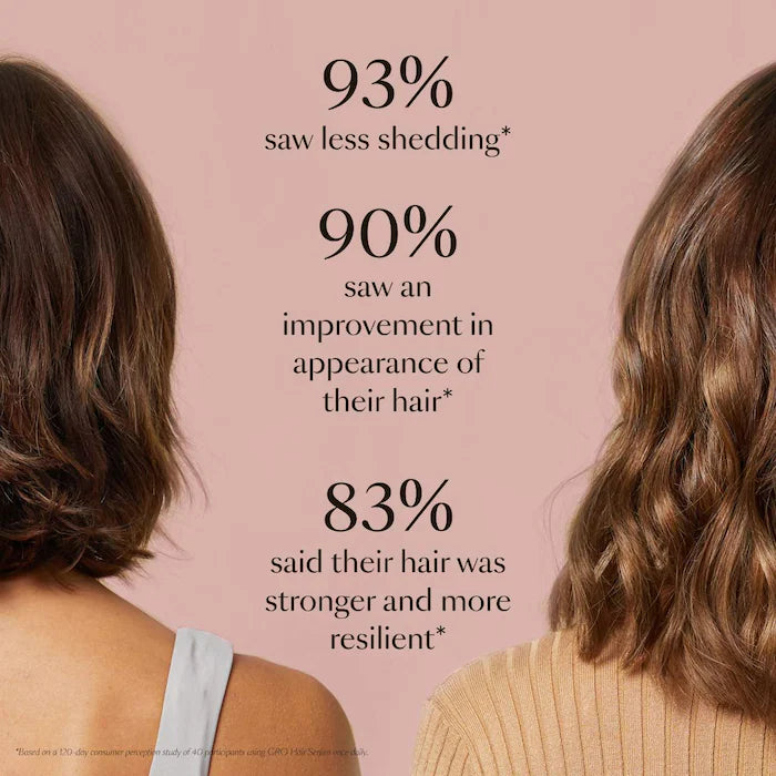 Vegamour GRO Hair Serum for Thinning Hair