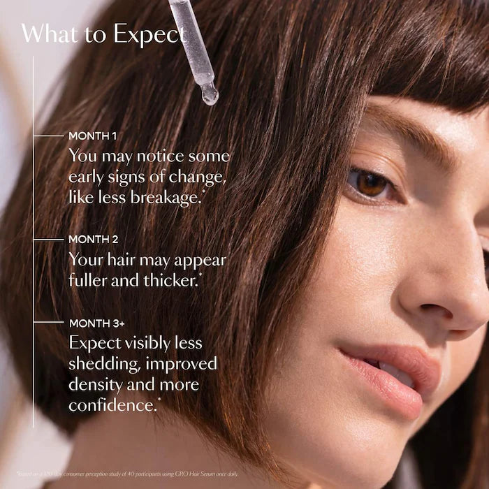 Vegamour GRO Hair Serum for Thinning Hair