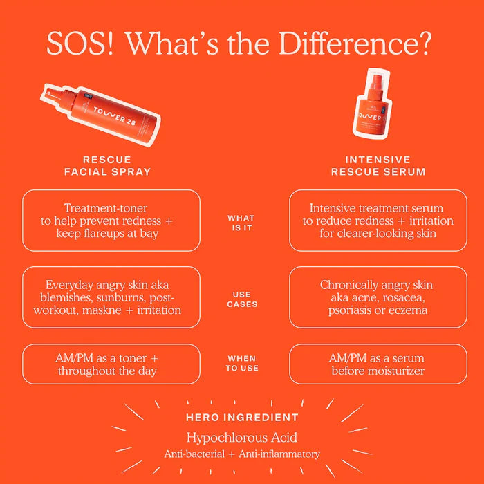 Tower 28 Beauty SOS Intensive Redness Relief Serum with Hypochlorous Acid