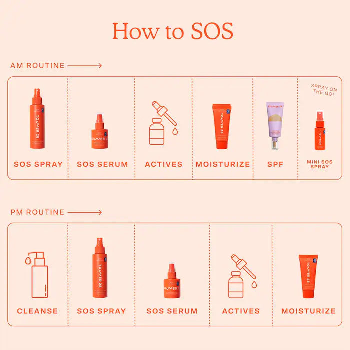 Tower 28 Beauty SOS Daily Rescue Facial Spray with Hypochlorous Acid