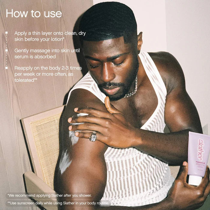 Topicals Slather Exfoliating Body Serum with Retinol and AHAs
