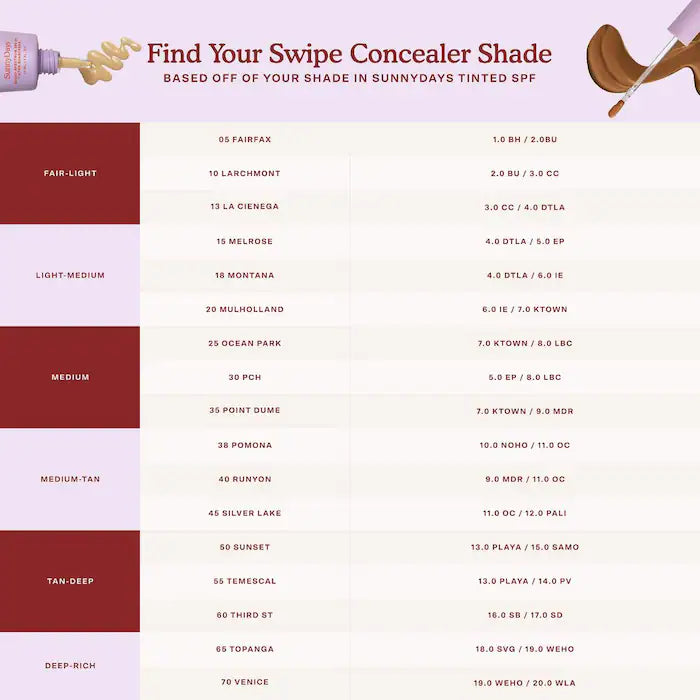 Tower 28 Beauty Swipe All-Over Hydrating Serum Concealer
