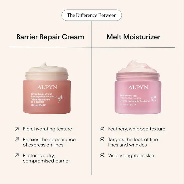 ALPYN Super Peptide & Ghostberry Moisturizer for Eczema, Barrier and Wrinkle Repair