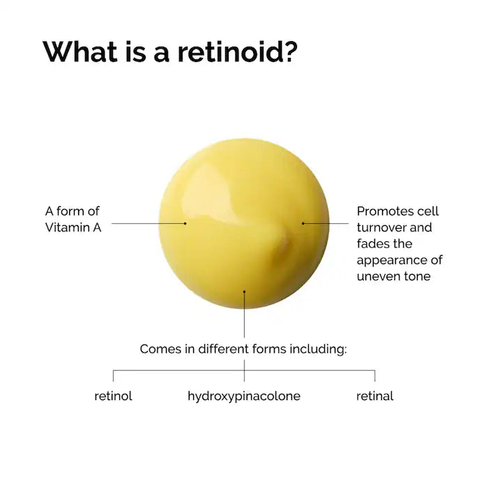 The Ordinary Retinal 0.2% Emulsion Serum