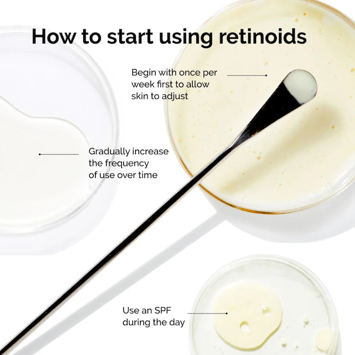 The Ordinary Retinal 0.2% Emulsion Serum