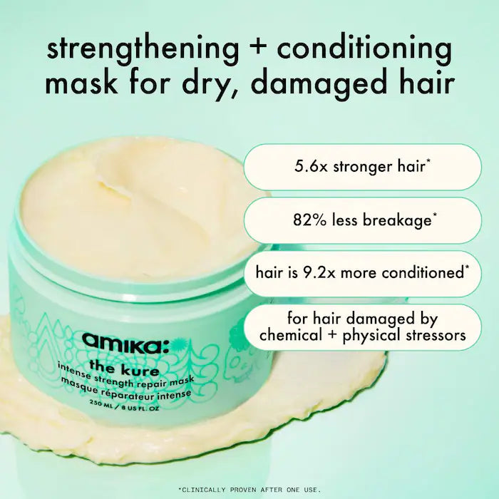 amika Mini The Kure Intense Strength Repair Mask