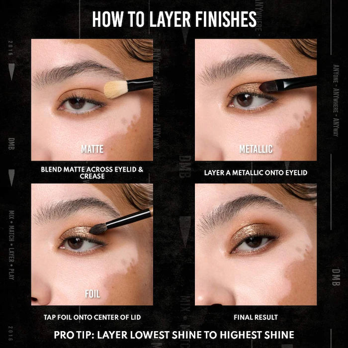 Danessa Myricks Beauty Colorfix - Multi-Use Eye, Cheek & Lip Waterproof Liquid Pigment