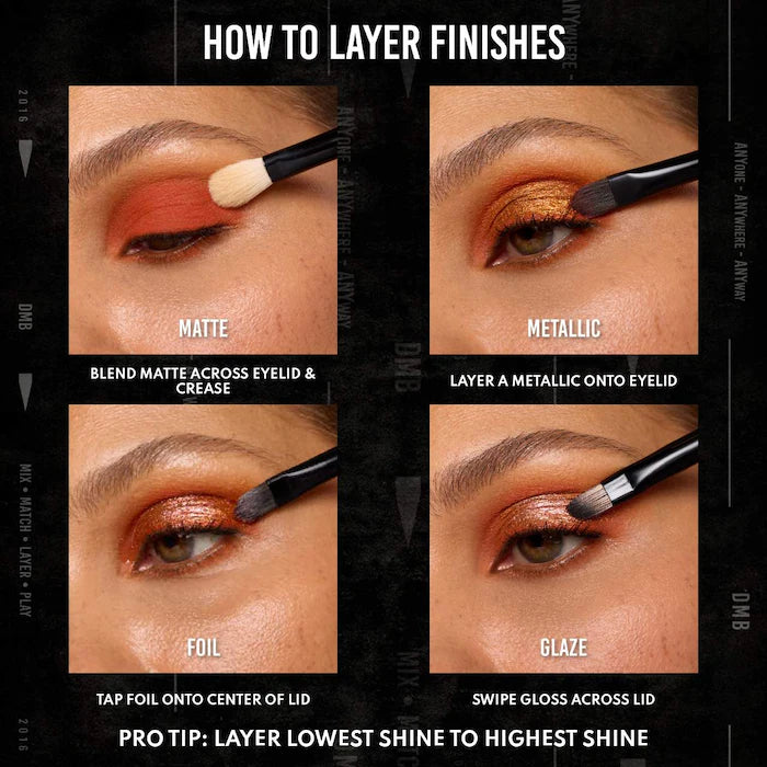 Danessa Myricks Beauty Colorfix - Multi-Use Eye, Cheek & Lip Waterproof Liquid Pigment