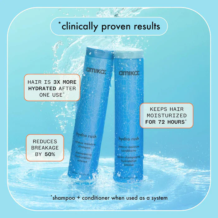 amika Mighty Moisture Jumbo Hydration Set