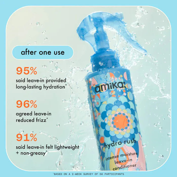 amika Mighty Moisture Jumbo Hydration Set