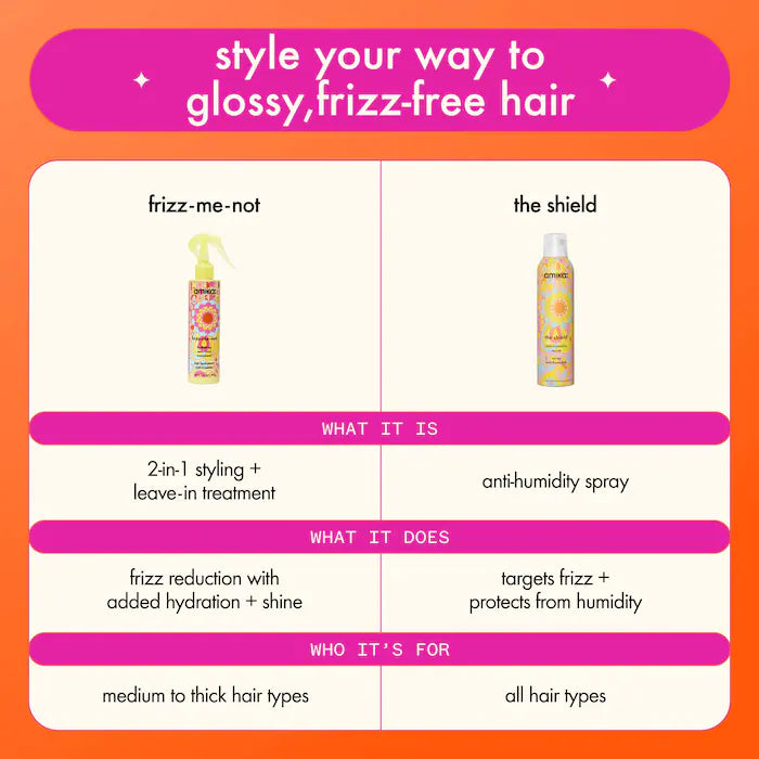 amika Frizz-Me-Not Hydrating Anti-Frizz Treatment