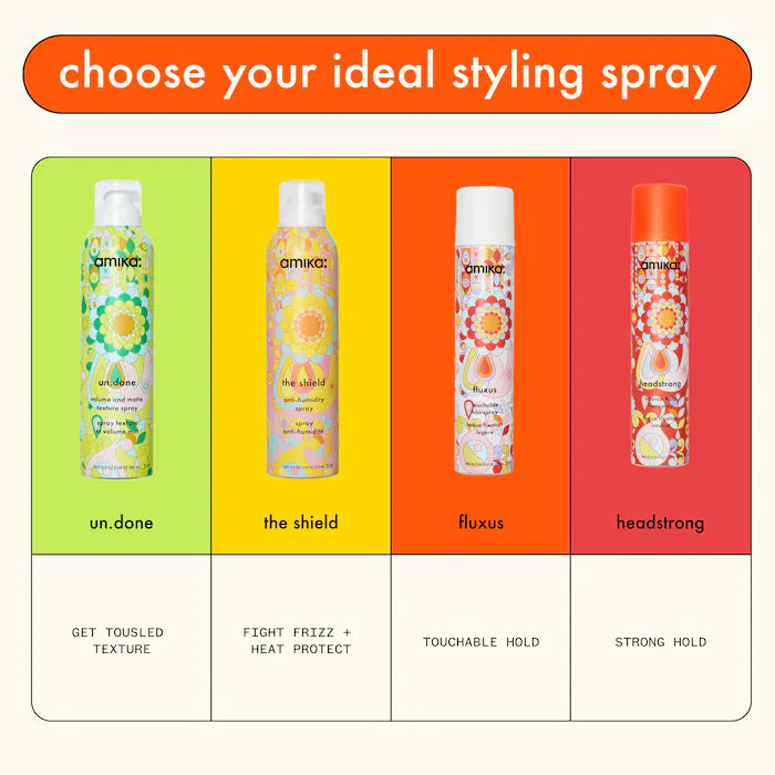 amika Mini The Shield Anti-Humidity Spray