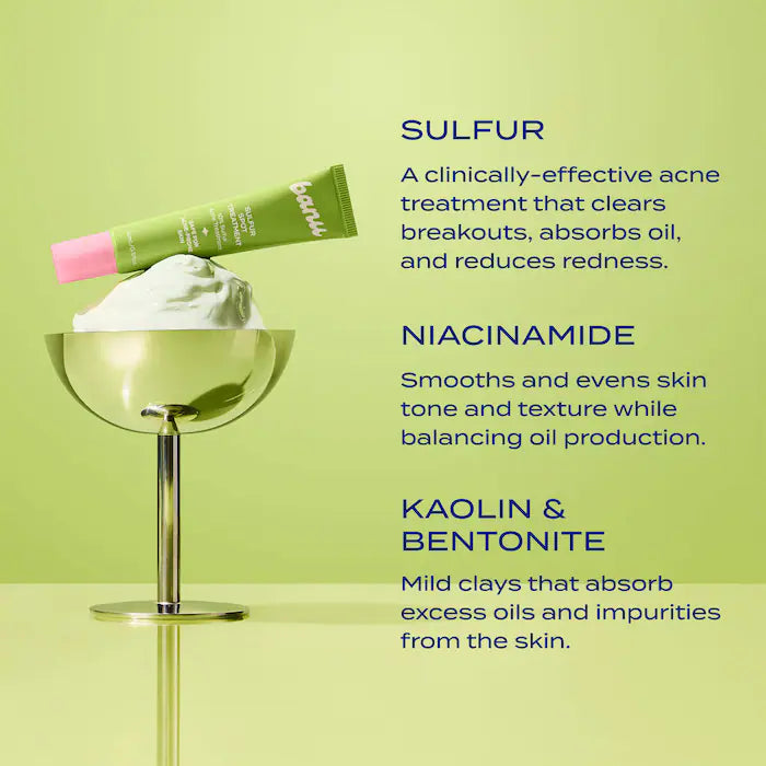 banu Sulfur Spot Treatment for Acne and Blemishes