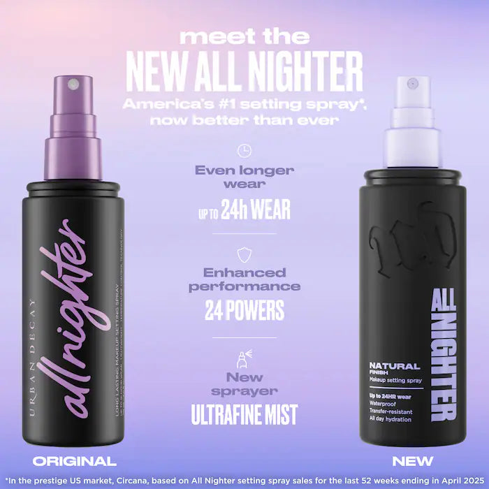 Urban Decay Mini All Nighter Waterproof Makeup Setting Spray with 24HR Wear