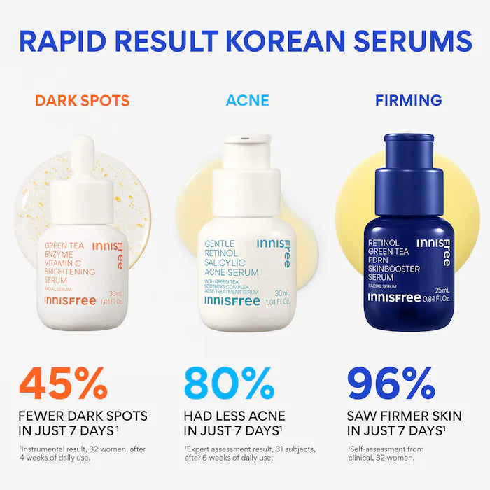 innisfree  Retinol Green Tea PDRN Firming & Smoothing Serum