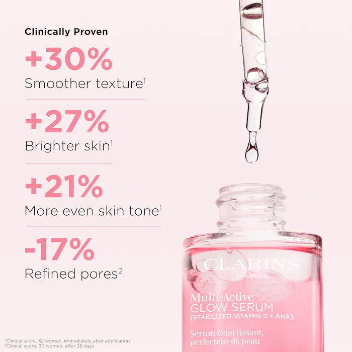Clarins Multi-Active Brightening Glow Serum with Vitamin C + AHA