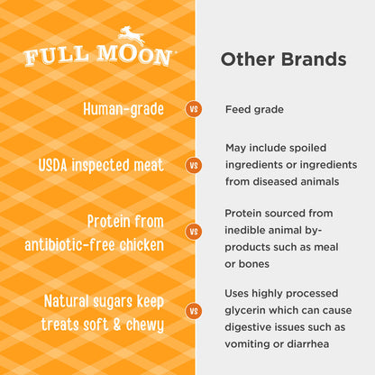 Full Moon Chicken Savory Sticks Dog Treats - 16 oz.