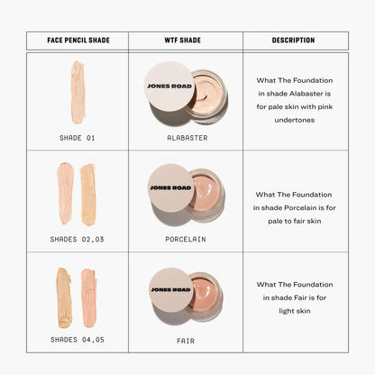 What The Foundation Tinted Moisture Balm