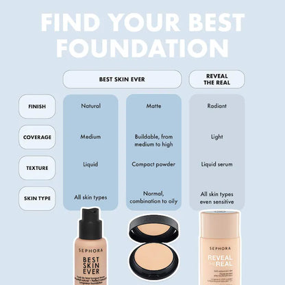 SEPHORA COLLECTION  Reveal The Real 12HR Soft Radiant Skin Tint