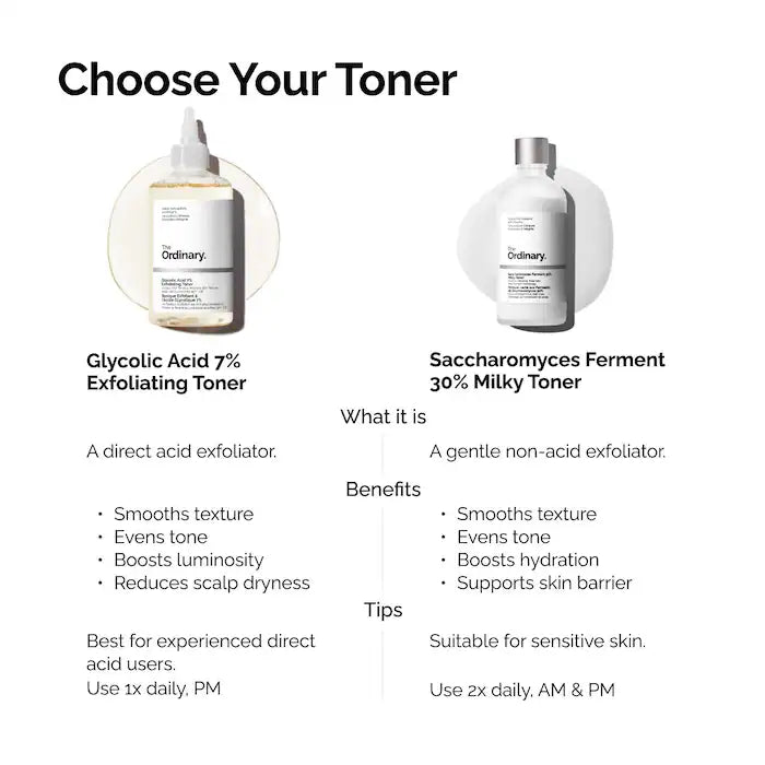 The Ordinary  Glycolic Acid 7% Exfoliating Toner