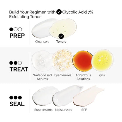 The Ordinary  Glycolic Acid 7% Exfoliating Toner