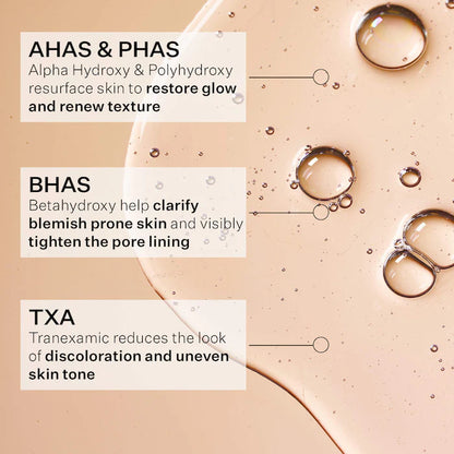 StriVectin  Daily Reveal ™ Exfoliating Face Pads with AHA + BHA + PHA + TXA