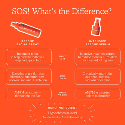Tower 28 Beauty  SOS Intensive Redness Relief Serum with Hypochlorous Acid