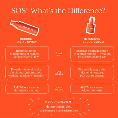 Tower 28 Beauty  SOS Daily Rescue Facial Spray with Hypochlorous Acid