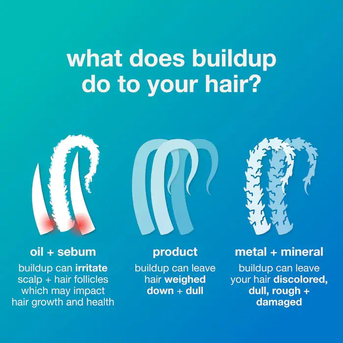 K18 Biomimetic Hairscience  PEPTIDE PREP™ Clarifying Detox Shampoo