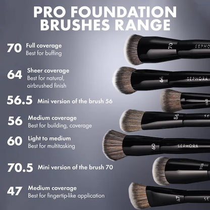 SEPHORA COLLECTSEPHORA COLLECTION  Mini PRO Foundation Brush #70.5ION  Mini PRO Foundation Brush #70.5