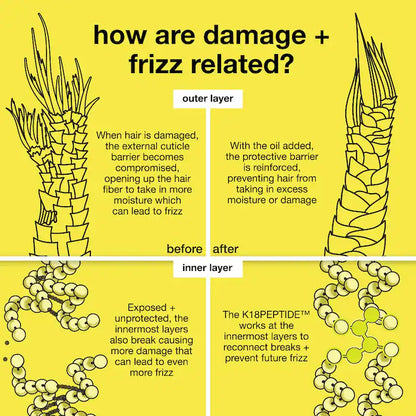 K18 Biomimetic Hairscience  Mini Molecular Repair Hair Oil