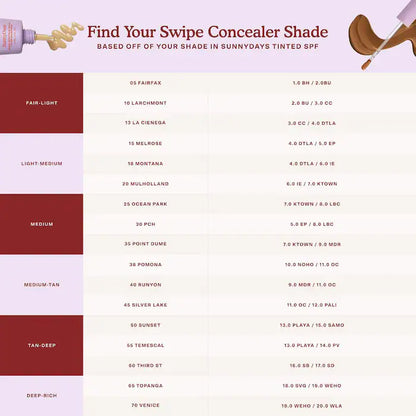 Tower 28 Beauty  Swipe All-Over Hydrating Serum Concealer