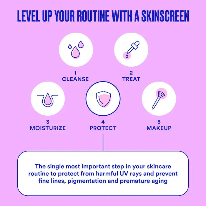 Ultra Violette  Velvet Screen SPF 50 Mattifying Mineral Fragrance Free Facial Sunscreen