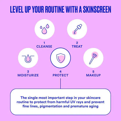 Ultra Violette  Velvet Screen SPF 50 Mattifying Mineral Fragrance Free Facial Sunscreen