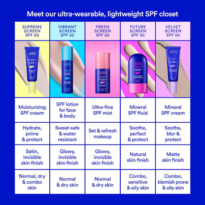 Ultra Violette  Velvet Screen SPF 50 Mattifying Mineral Fragrance Free Facial Sunscreen