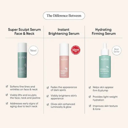 ALPYN  Super Sculpt Serum For Face & Neck with Tri-Peptide Firming Complex
