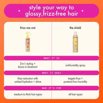 amika  Frizz-Me-Not Hydrating Anti-Frizz Treatment